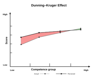 David Kr&uuml;ger